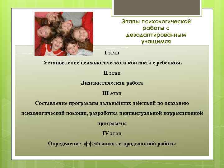 Этапы психологической работы с дезадаптированным учащимся I этап Установление психологического контакта с ребенком. II