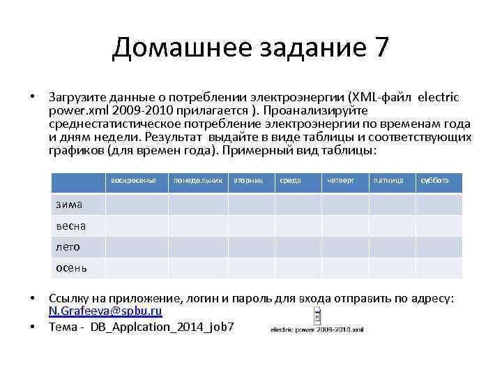 Домашнее задание 7 • Загрузите данные о потреблении электроэнергии (XML-файл electric power. xml 2009