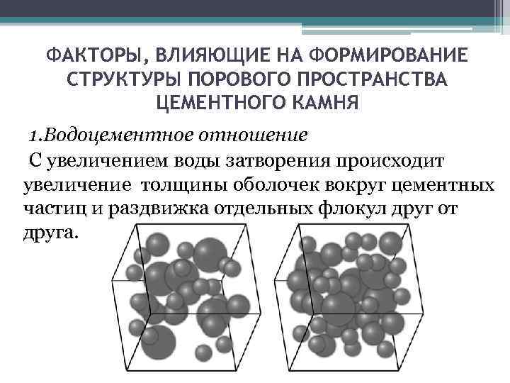 Формирование структуры. Структура порового пространства пород. Поровая структура. Типы порового пространства. Методы изучения структуры порового пространства.