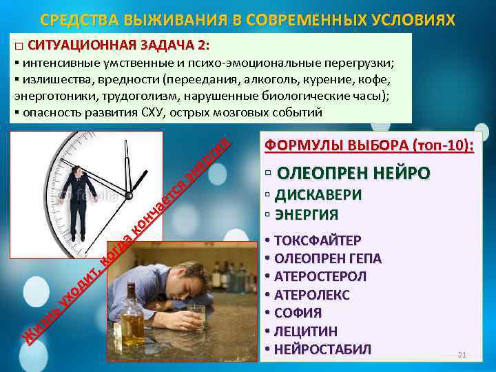 СРЕДСТВА ВЫЖИВАНИЯ В СОВРЕМЕННЫХ УСЛОВИЯХ □ СИТУАЦИОННАЯ ЗАДАЧА 2: Ж из нь ух од