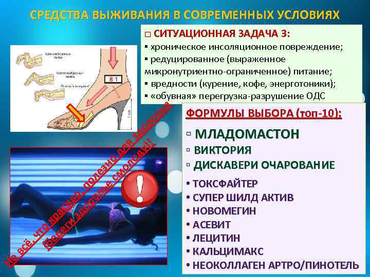 СРЕДСТВА ВЫЖИВАНИЯ В СОВРЕМЕННЫХ УСЛОВИЯХ □ СИТУАЦИОННАЯ ЗАДАЧА 3: Не вс ё, чт (б