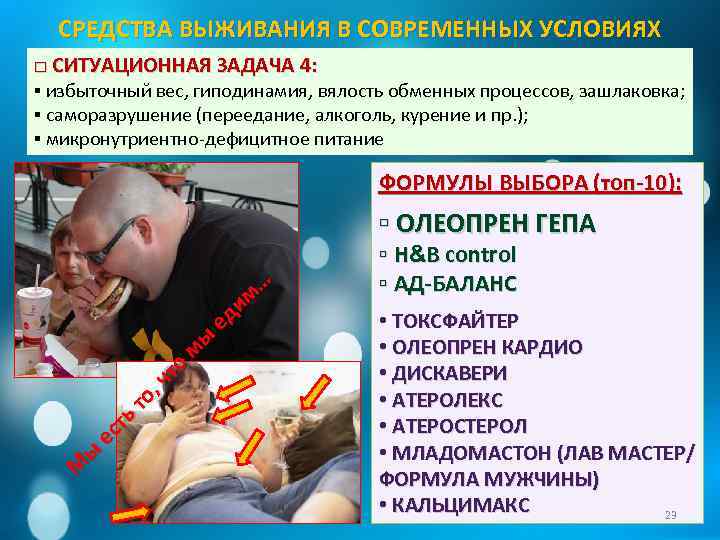 СРЕДСТВА ВЫЖИВАНИЯ В СОВРЕМЕННЫХ УСЛОВИЯХ □ СИТУАЦИОННАЯ ЗАДАЧА 4: ▪ избыточный вес, гиподинамия, вялость