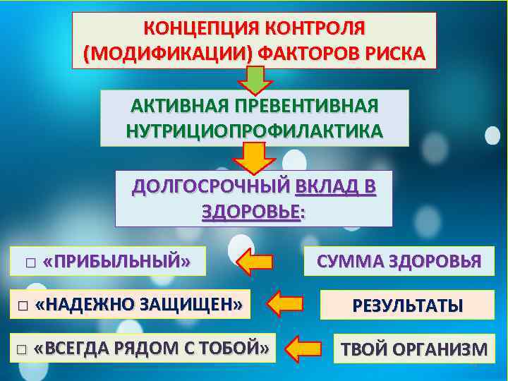 Концепция факторов. Концепция факторов риска. Концепция факторов риска развития заболеваний. Концепция факторов риска предполагает. Концепция факторов риска для здоровья.