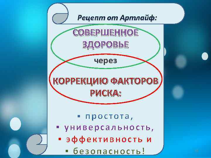  Рецепт от Артлайф: СОВЕРШЕННОЕ ЗДОРОВЬЕ через КОРРЕКЦИЮ ФАКТОРОВ РИСКА: ▪ универсальность, ▪ эффективность
