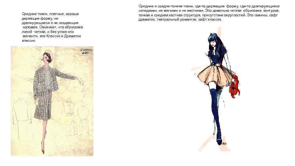 Средние ткани, плотные, хорошо держащие форму, не драпирующиеся и не создающие изломов. Означают, что