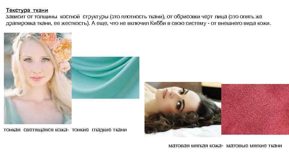 Текстура ткани зависит от толщины костной структуры (это плотность ткани), от обрисовки черт лица