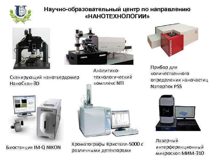 Научно-образовательный центр по направлению «НАНОТЕХНОЛОГИИ» Сканирующий нанотвердомер Нано. Скан-3 D Биостанция IM-Q NIKON Аналитикотехнологический