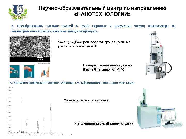 Научно-образовательный центр по направлению «НАНОТЕХНОЛОГИИ» 7. Преобразования жидких смесей в сухой порошок и получение