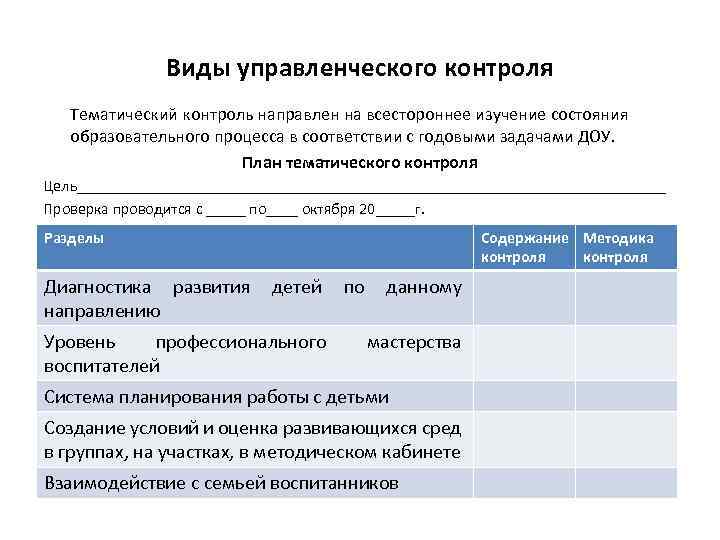 Виды управленческого контроля Тематический контроль направлен на всестороннее изучение состояния образовательного процесса в соответствии