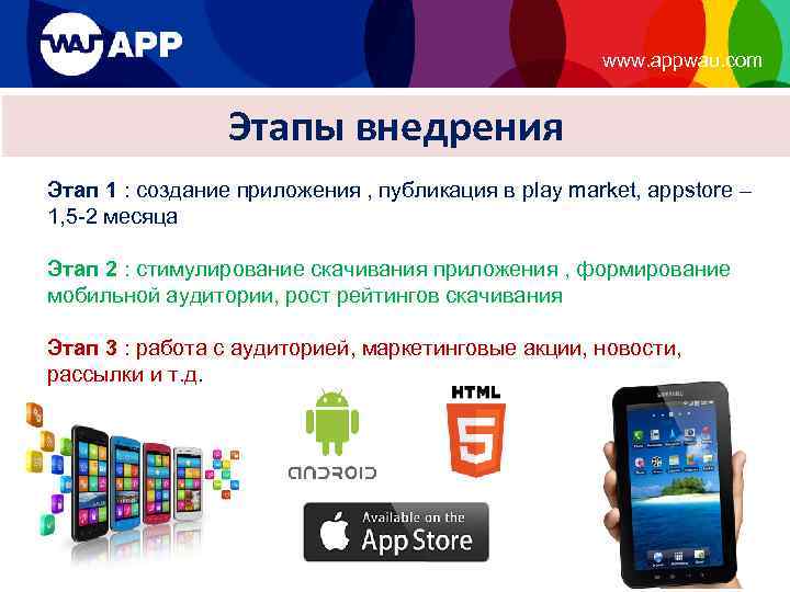 www. appwau. com Этапы внедрения Этап 1 : создание приложения , публикация в play