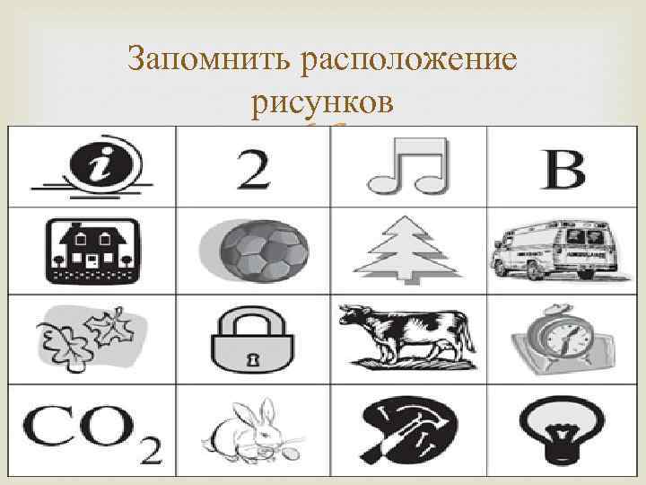 Запомнить расположение рисунков 