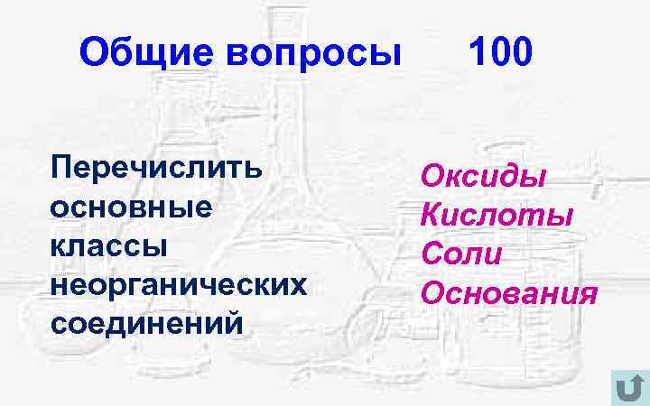 Общие вопросы 100 Перечислить основные классы неорганических соединений Оксиды Кислоты Соли Основания 