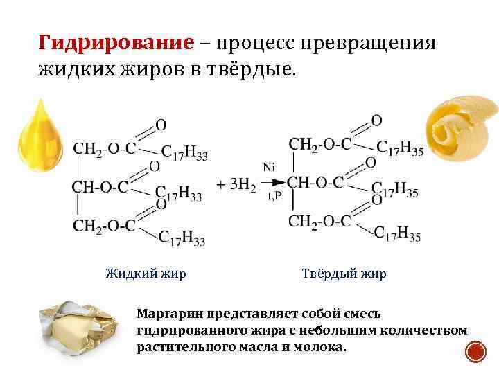 Процесс превращения. Процесс гидрогенизации жиров схема. Процесс превращения жидких жиров в Твердые. Формула твердого жира растительного масла.. Превращение растительных масел в Твердые жиры.