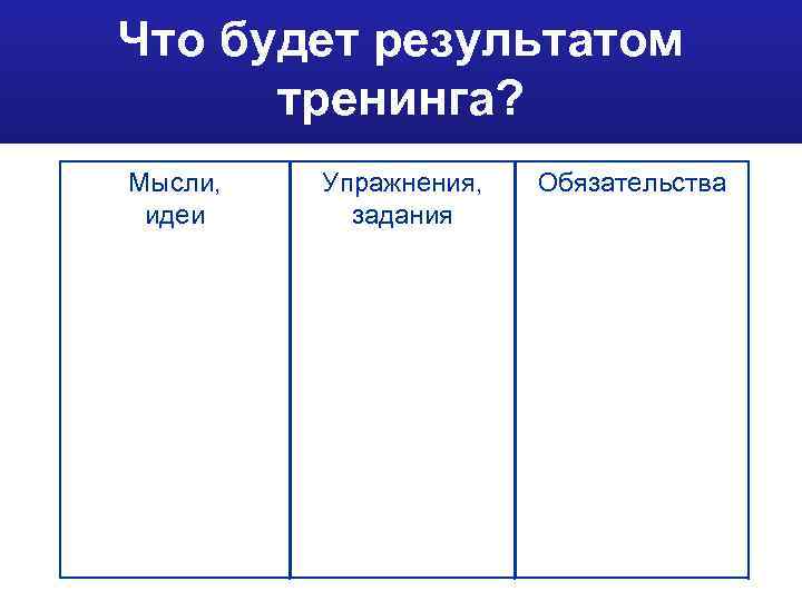 Что будет результатом тренинга? Мысли, идеи Упражнения, задания Обязательства 