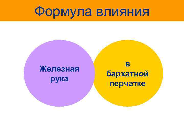 Формула влияния Железная рука в бархатной перчатке 