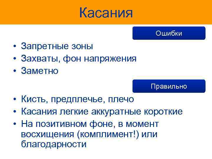 Касания Ошибки • Запретные зоны • Захваты, фон напряжения • Заметно Правильно • Кисть,
