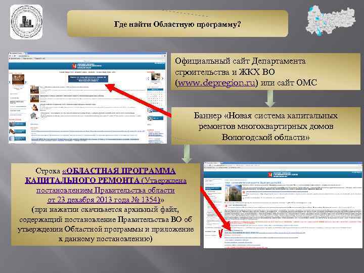 Где найти Областную программу? Официальный сайт Департамента строительства и ЖКХ ВО (www. depregion. ru)