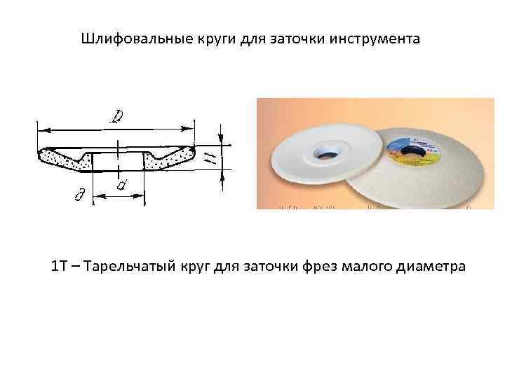 Шлифовальные круги для заточки инструмента 1 Т – Тарельчатый круг для заточки фрез малого