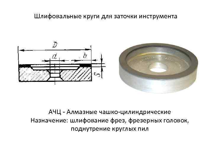 Шлифовальные круги для заточки инструмента АЧЦ - Алмазные чашко-цилиндрические Назначение: шлифование фрез, фрезерных головок,