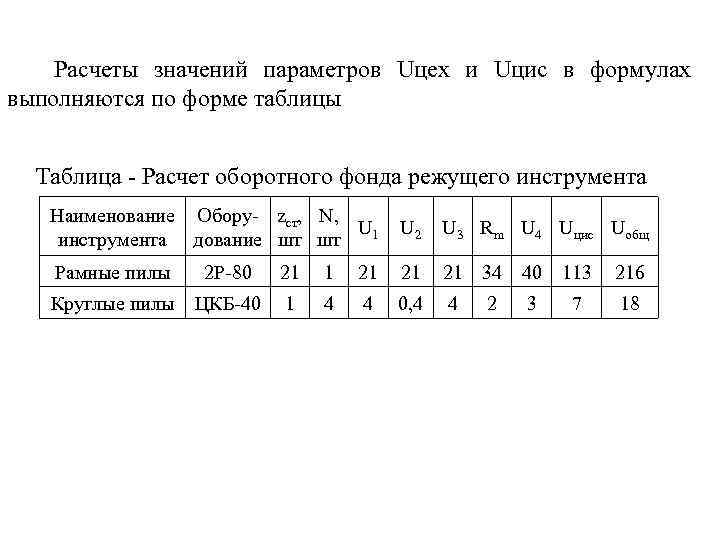 Расчеты значений параметров Uцех и Uцис в формулах выполняются по форме таблицы Таблица -