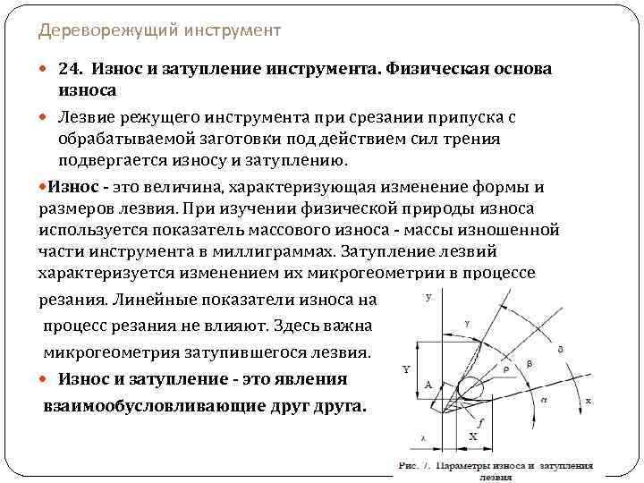 Схема износа резца