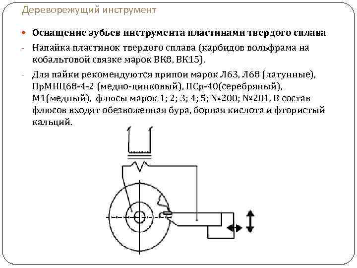 Дереворежущий инструмент Оснащение зубьев инструмента пластинами твердого сплава - Напайка пластинок твердого сплава (карбидов