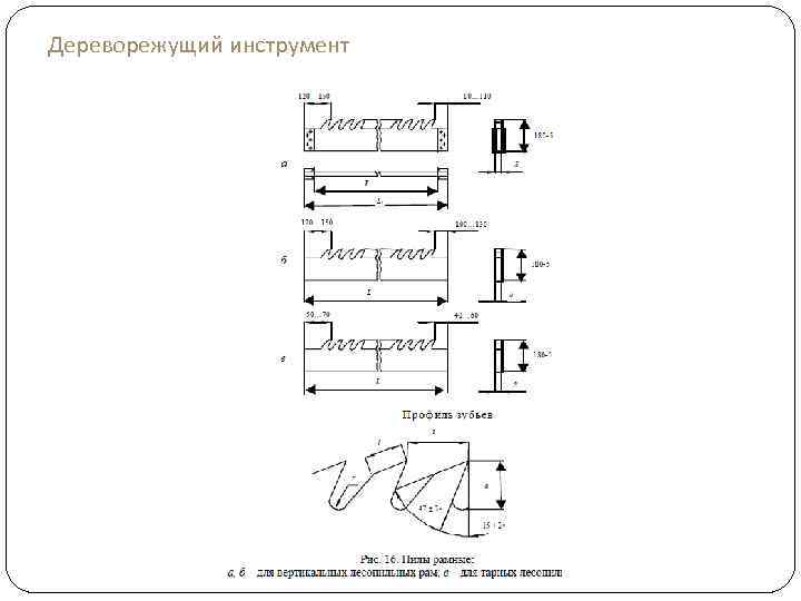 Дереворежущий инструмент 