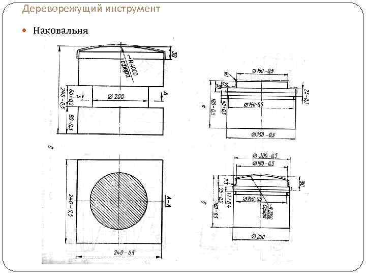 Дереворежущий инструмент Наковальня 