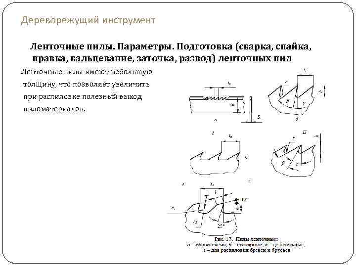 Дереворежущий инструмент Ленточные пилы. Параметры. Подготовка (сварка, спайка, правка, вальцевание, заточка, развод) ленточных пил