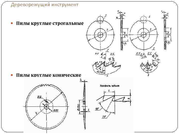 Дереворежущий инструмент Пилы круглые строгальные Пилы круглые конические 