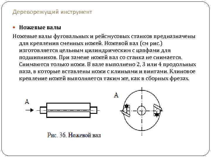 Дереворежущий инструмент Ножевые валы фуговальных и рейсмусовых станков предназначены для крепления сменных ножей. Ножевой