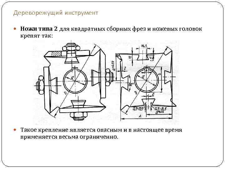 Дереворежущий инструмент Ножи типа 2 для квадратных сборных фрез и ножевых головок крепят так:
