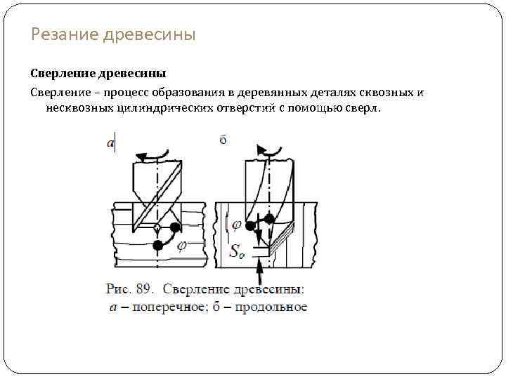 Резание древесины Сверление – процесс образования в деревянных деталях сквозных и несквозных цилиндрических отверстий
