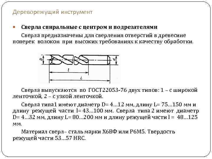 Дереворежущий инструмент Сверла спиральные с центром и подрезателями Сверла предназначены для сверления отверстий в