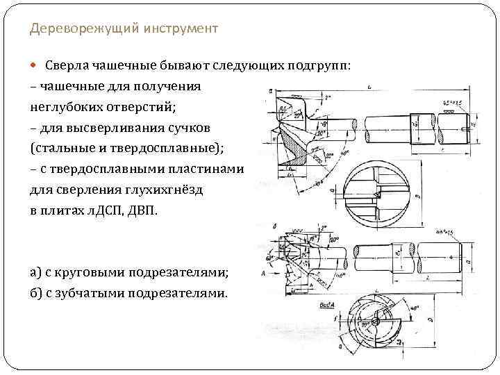 Дереворежущий инструмент Сверла чашечные бывают следующих подгрупп: – чашечные для получения неглубоких отверстий; –