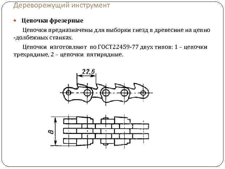 Дереворежущий инструмент Цепочки фрезерные Цепочки предназначены для выборки гнезд в древесине на цепно -долбежных