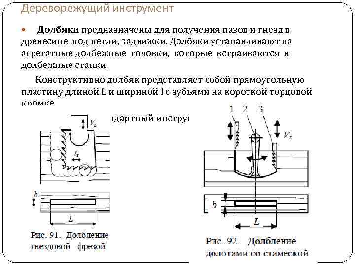 Дереворежущий инструмент Долбяки предназначены для получения пазов и гнезд в древесине под петли, задвижки.