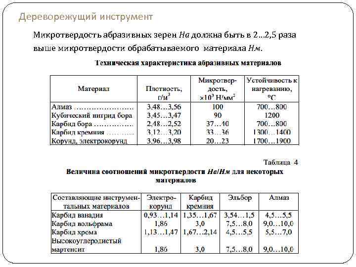 Дереворежущий инструмент Микротвердость абразивных зерен На должна быть в 2… 2, 5 раза выше
