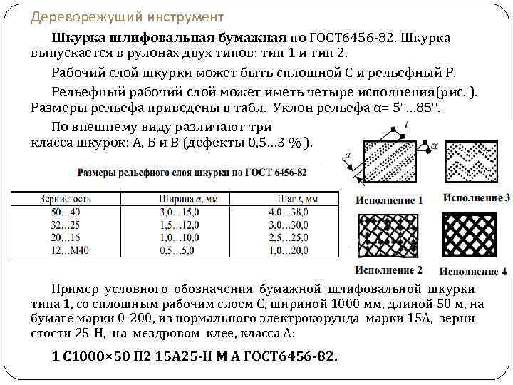 Дереворежущий инструмент Шкурка шлифовальная бумажная по ГОСТ 6456 -82. Шкурка выпускается в рулонах двух