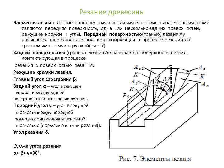 Резание древесины Элементы лезвия. Лезвие в поперечном сечении имеет форму клина. Его элементами являются