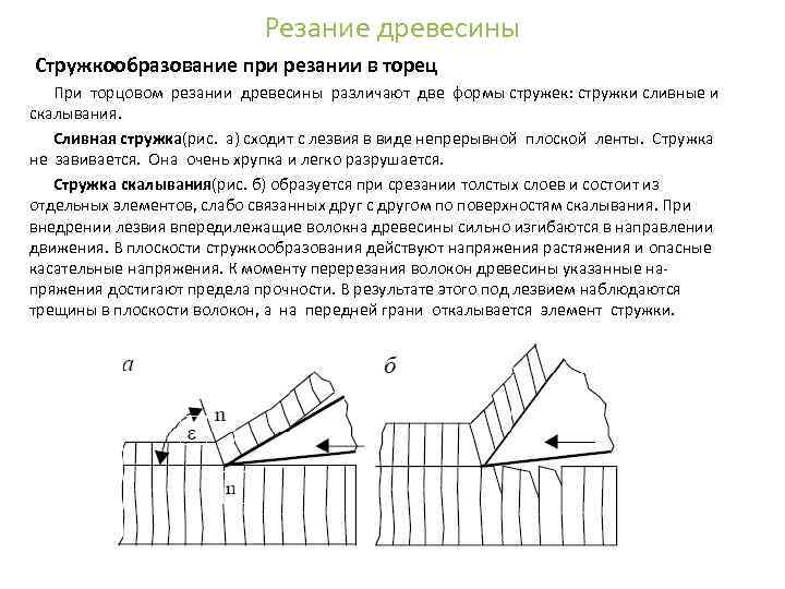 Резание древесины Стружкообразование при резании в торец При торцовом резании древесины различают две формы