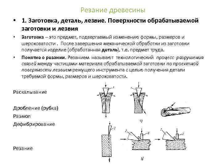 Резание древесины • 1. Заготовка, деталь, лезвие. Поверхности обрабатываемой заготовки и лезвия • •