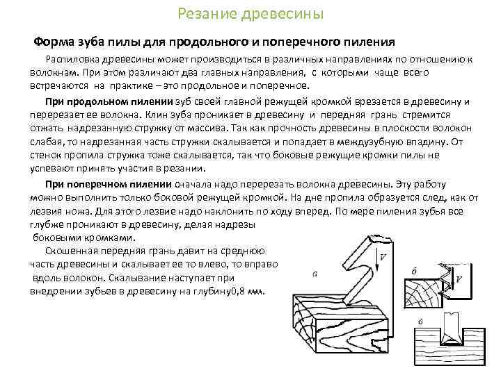 Резание древесины Форма зуба пилы для продольного и поперечного пиления Распиловка древесины может производиться