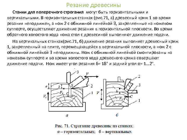 Резание древесины Станки для поперечного строгания могут быть горизонтальными и вертикальными. В горизонтальных станках