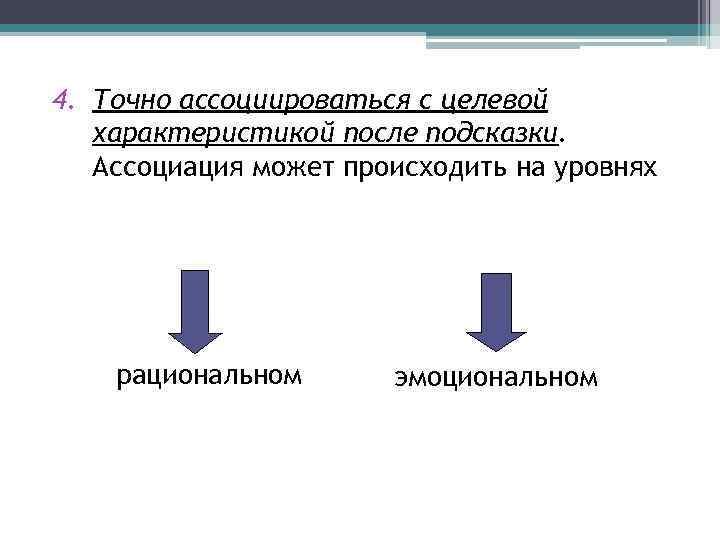 4. Точно ассоциироваться с целевой характеристикой после подсказки. Ассоциация может происходить на уровнях рациональном