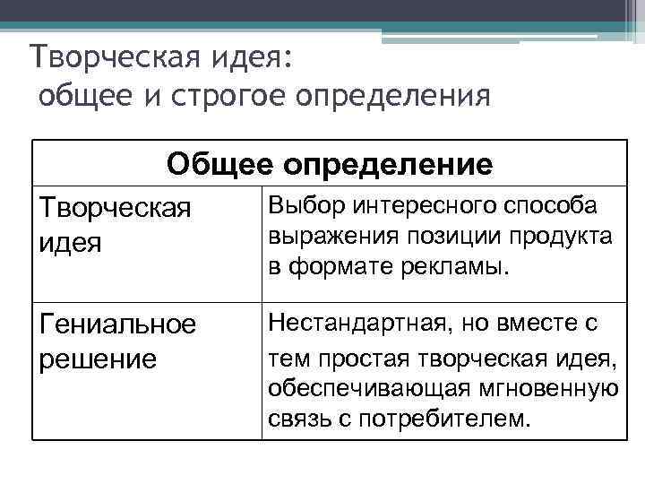 Творческая идея: общее и строгое определения Общее определение Творческая идея Выбор интересного способа выражения