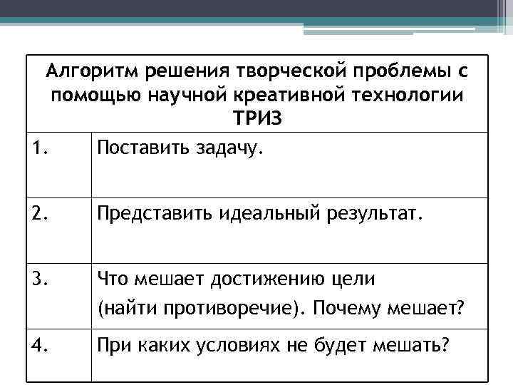 Алгоритм решения творческой проблемы с помощью научной креативной технологии ТРИЗ 1. Поставить задачу. 2.