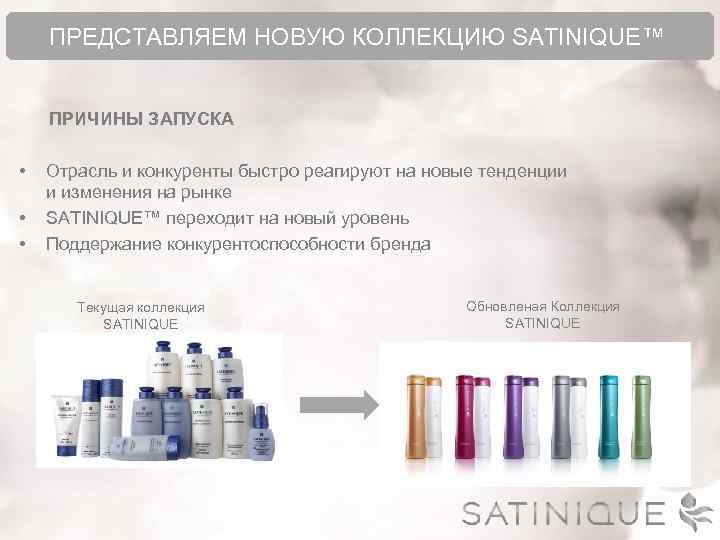  ПРЕДСТАВЛЯЕМ НОВУЮ КОЛЛЕКЦИЮ SATINIQUE™ ПРИЧИНЫ ЗАПУСКА • • • Отрасль и конкуренты быстро