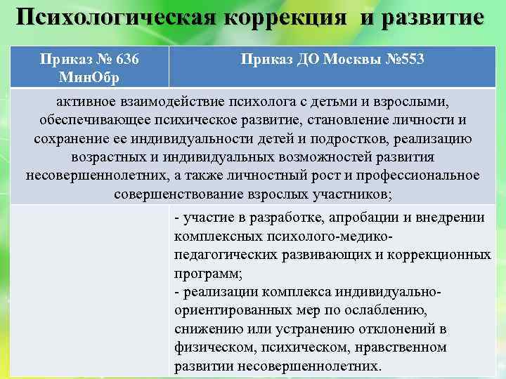 Психологическая коррекция и развитие Приказ № 636 Мин. Обр Приказ ДО Москвы № 553