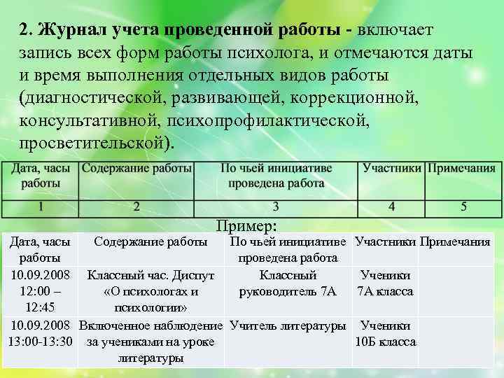 2. Журнал учета проведенной работы - включает запись всех форм работы психолога, и отмечаются